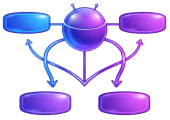 Git Flow Model for Android Code Contribution icon